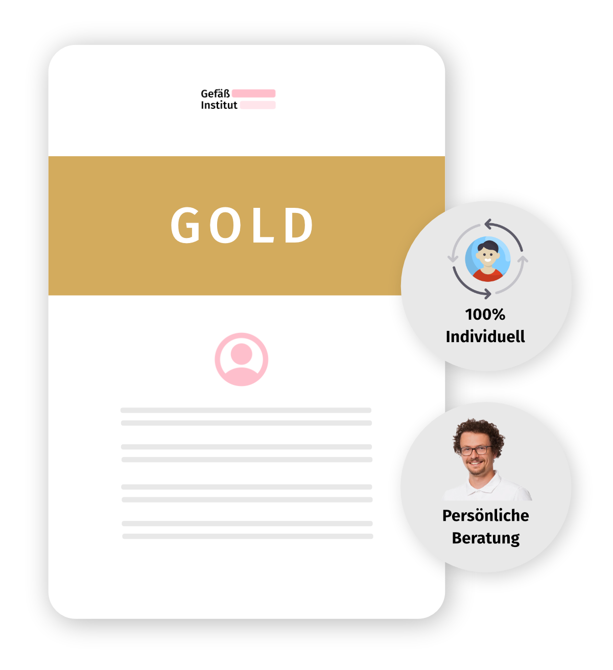 gefaesscheck gold paket